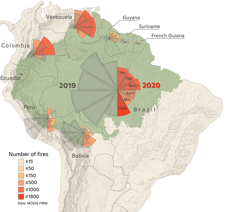 Amazon map of fires January-June 2020 in comparison to fires in 2019.