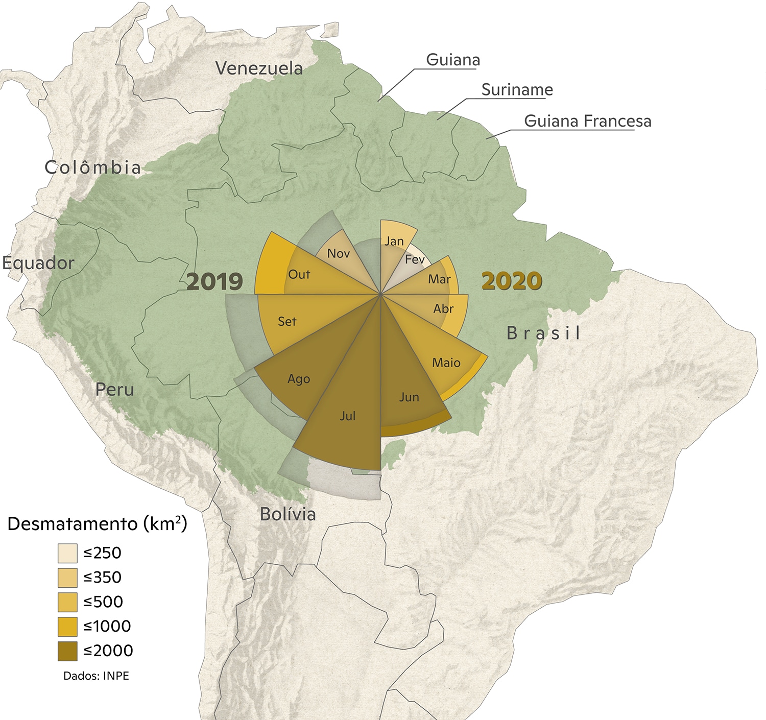 graph of 2020 Amazon deforestation through November