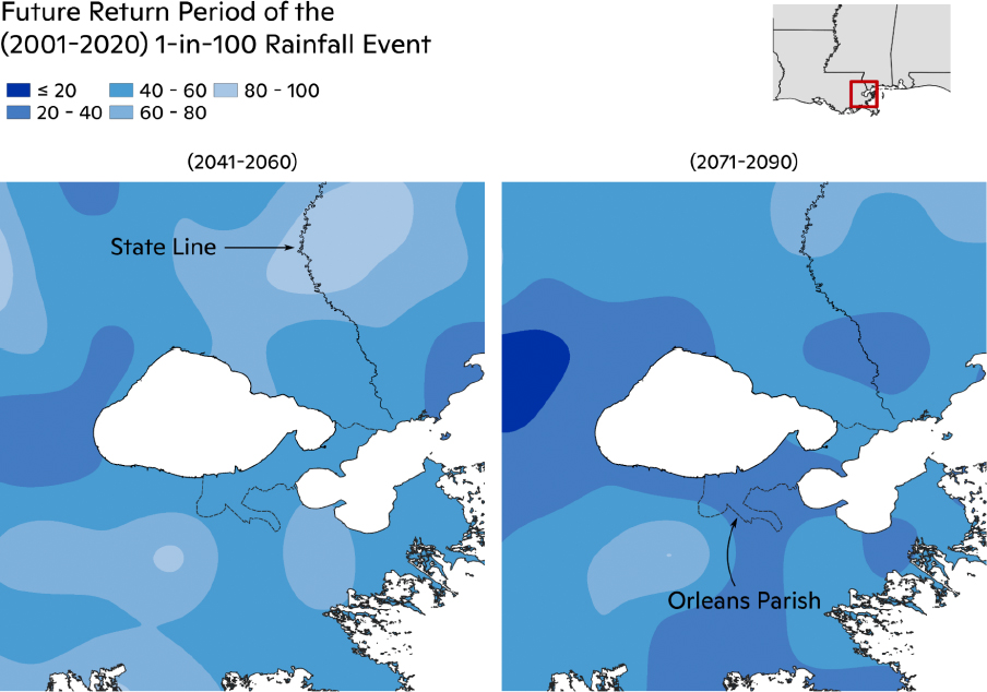 In 2041–2060 the 1-in-100-year event will become a 1-in-40- to 60-year event. In 2071–2090, the 1-in-100-year event will become a 1-in-20- to 40-year event.