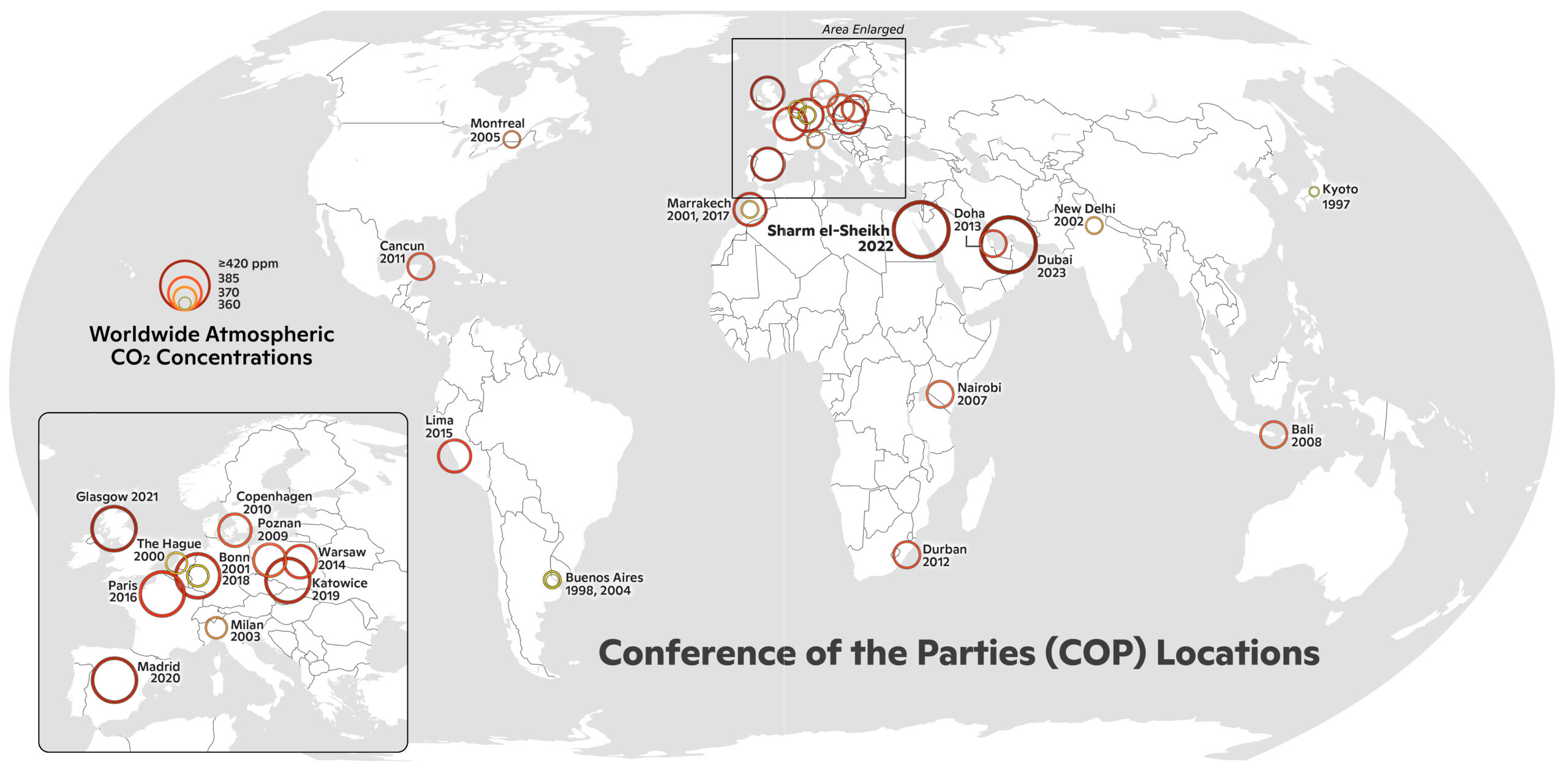 world map of all previous COP locations