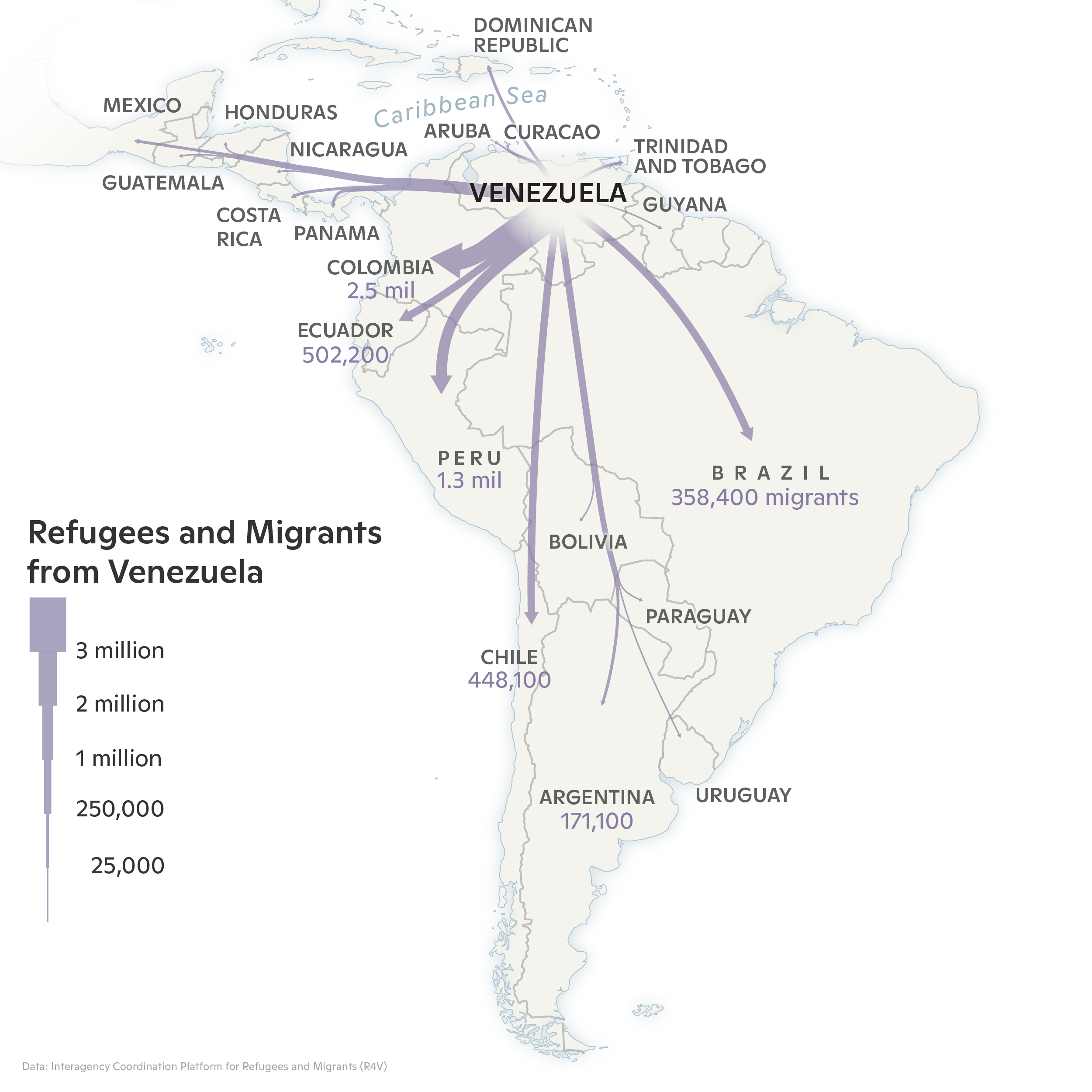 map of paths of migrants and refugees from Venezuela