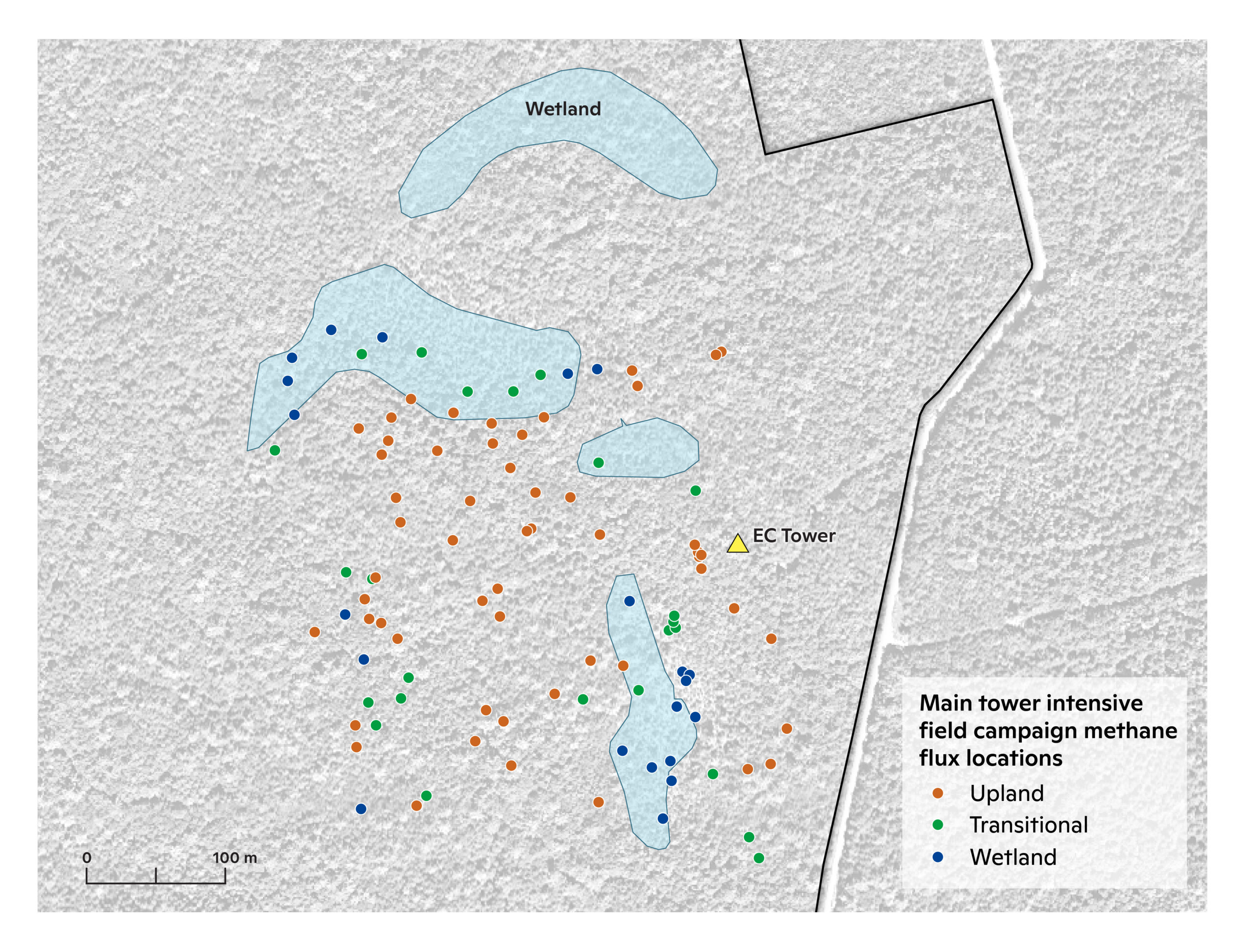 A map shows a scattering of dots representing methane flux measurements taken at upland, transitional, and wetland locations in Howland Forest. The locations are scattered within a rough square a few hundred meters on each side, and an eddy covariance tower is marked around the midway point of the right side of the square.