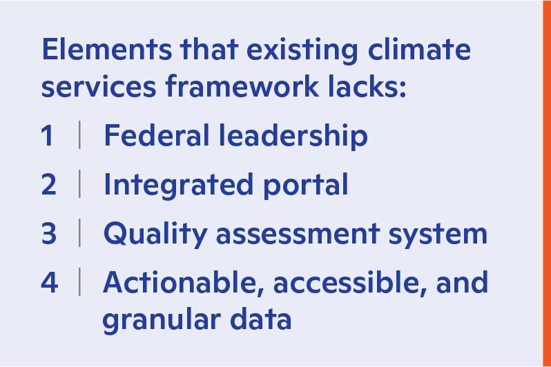 Elements that existing climate services framework lacks: 1. Federal leadership 2. Integrated portal 3. Quality assessment system 4. Actionable, accessible, and granular data