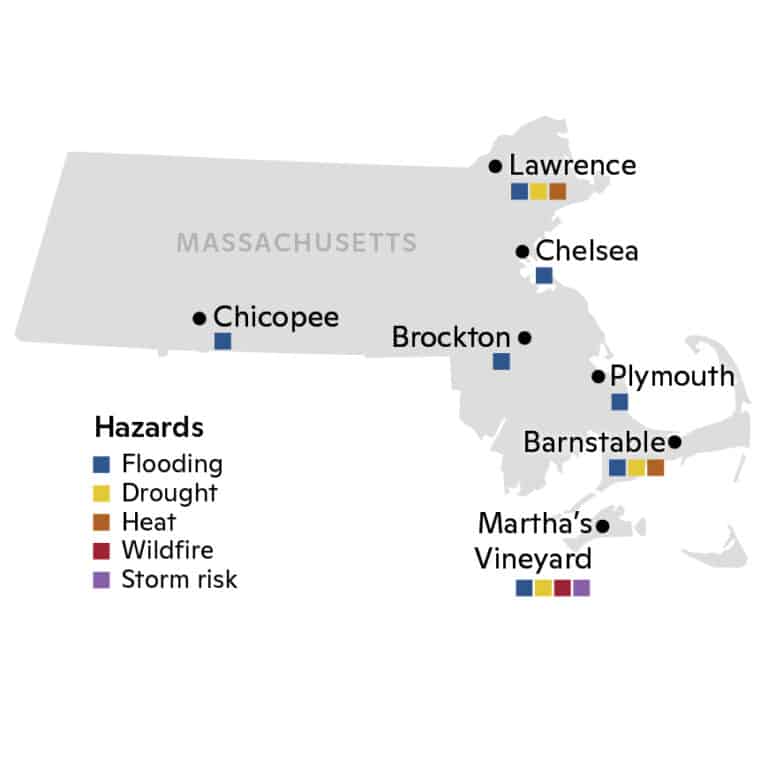 The 7 communities in Massachusetts that Woodwell has or is working with and their corresponding climate hazards.